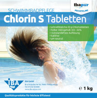 Chlorin S Tabletten 20 g - 1 kg
